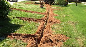 Irrigation Systems McKinney